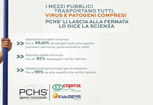 Copma: il PCHS® supera con risultati eccellenti il test della Metro Leggera Automatica di Milano